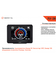 Пульт управления ПУ-28 с Bluetooth